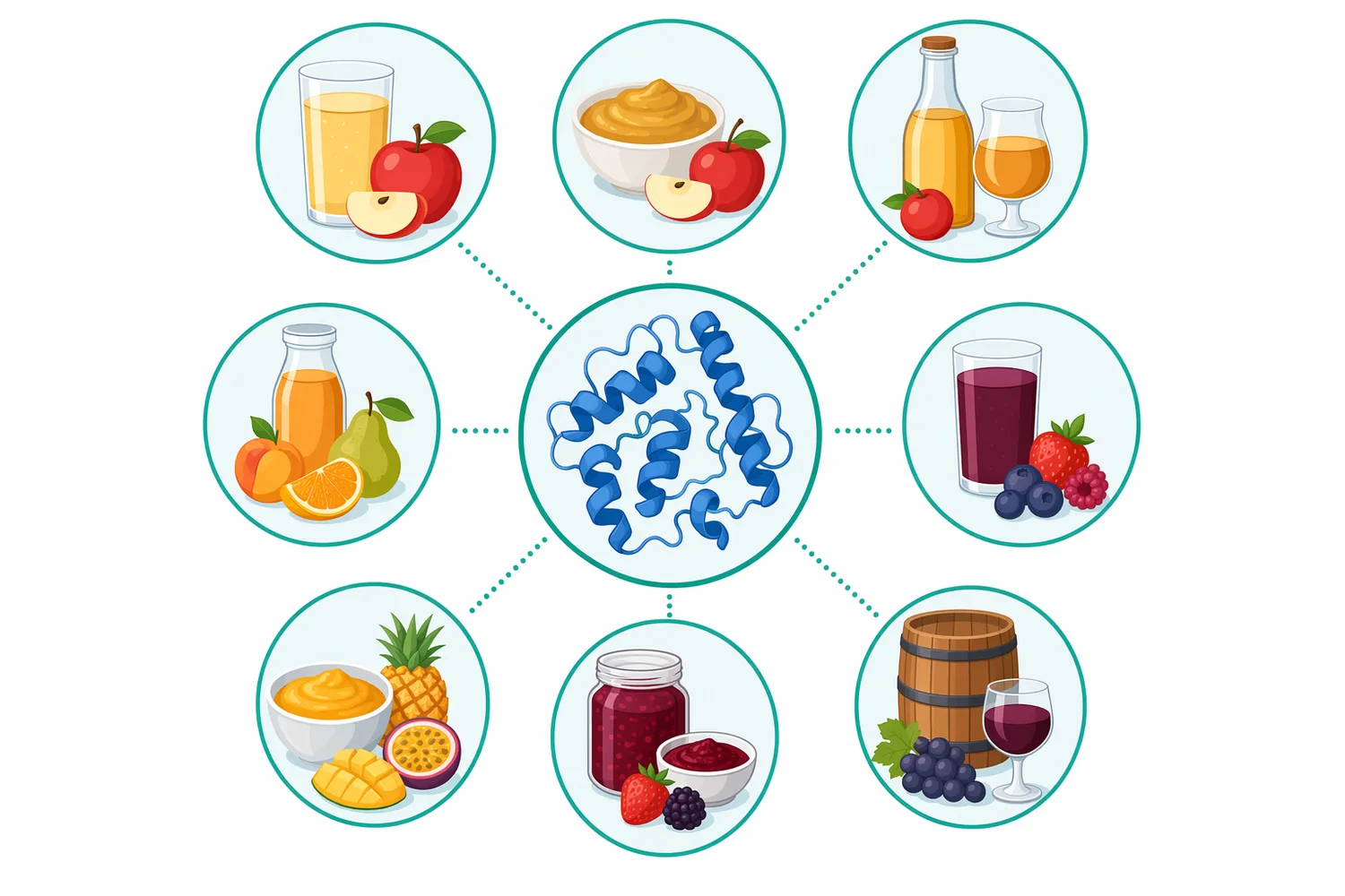 Food-grade pectinase is used across fruit-juice and fruit-processing applications where pectin causes haze or high viscosity.