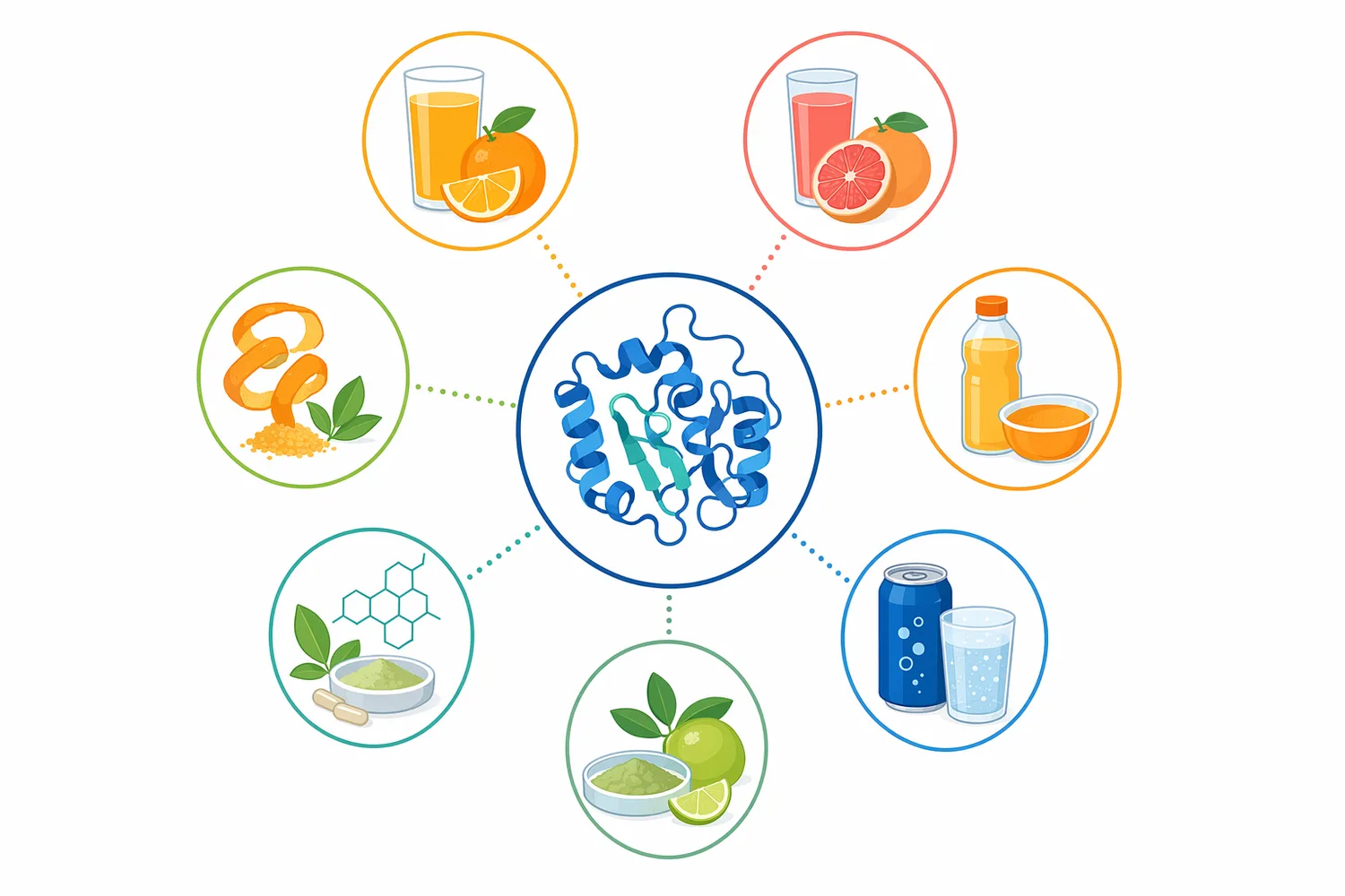 Food-grade rhamnosidase can be applied to grapefruit and pomelo juices, kinnow peel streams, citrus extracts, beverage bases, and flavonoid conversion processes.