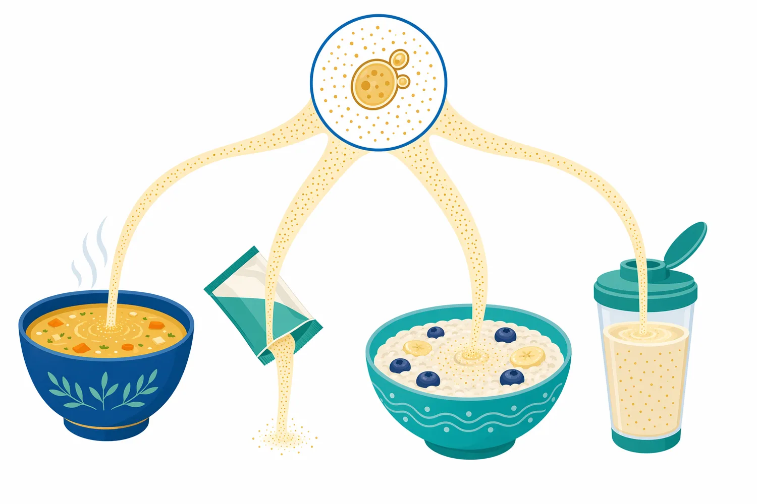 In fortified foods, hydrolyzed yeast-derived ingredients are easier to disperse than intact yeast biomass and can contribute soluble nitrogen and micronutrients.