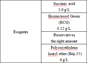 Albumin (ALB) assay kit