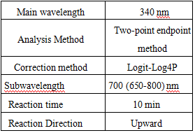 Apolipoprotein B (ApoB) Assay Kit & Bulk Reagents