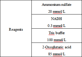 Glutamate dehydrogenase (GLDH ) assay kit