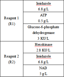 Glucose (GLU) Assay Kit (Hexokinase Method)