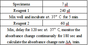 α-hydroxybutyrate dehydrogenase (HBDH) assay kit