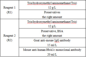 Glycosylated Hemoglobin (HbA1c) Assay Kit & Bulk Reagents