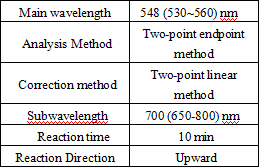 Low-density lipoprotein cholesterol (LDL-C) assay kit