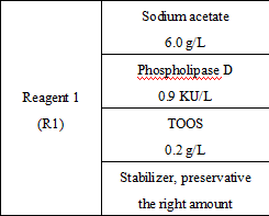 Phospholipid (PLIP) assay kit