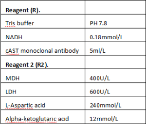 Mitochondrial Aspartate Aminotransferase(mAST) Assay Kit 